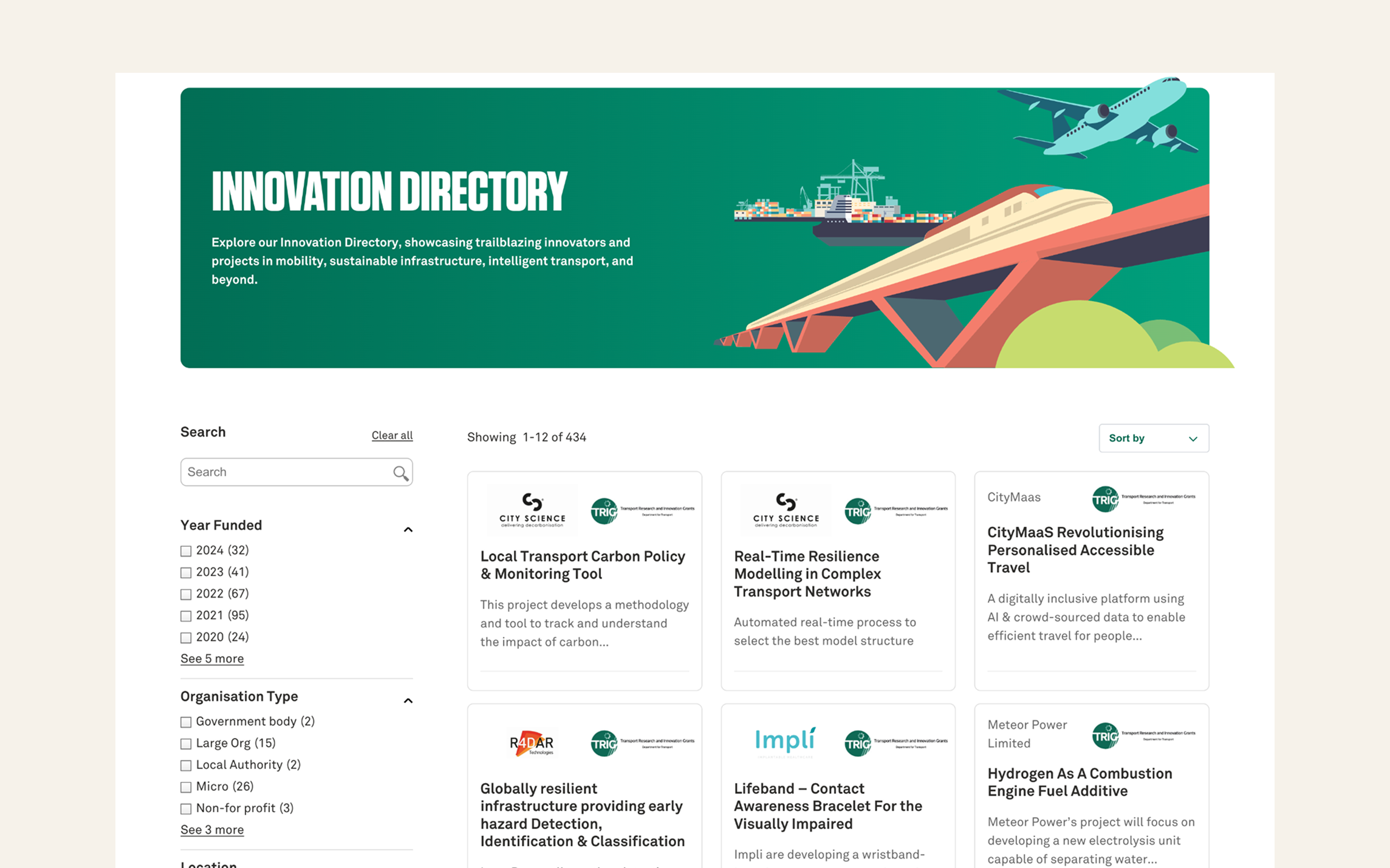 From static PDFs to searchable insights: The Innovation Directory.
